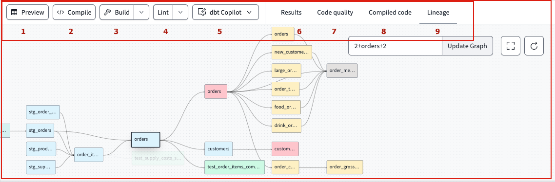 The Console section is located below the File editor and has various tabs and buttons to help execute tasks